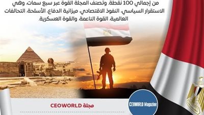 مصر بقلب معادلة القوة العالمية.. صعود لافت بمؤشر الدول الأكثر تأثيرا لـ
