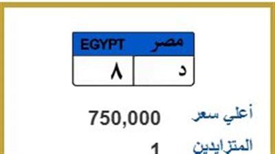 بـ750 ألف جنيه.. المرور تطرح اللوحة المعدنية 