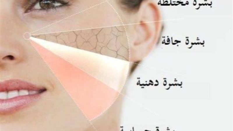حددي نوع بشرتك