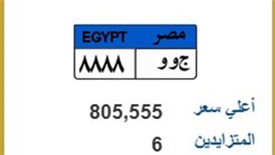 بمشاركة 6 متنافسين.. لوحة 