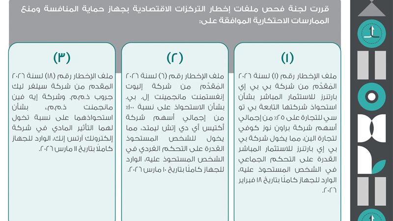  لجنة فحص ملفات إخطار التركزات الاقتصادية  