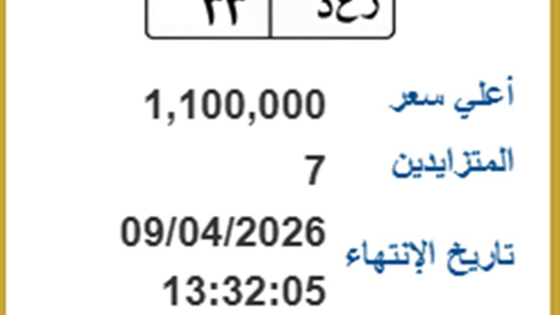 لوحة معدنية مميزة 