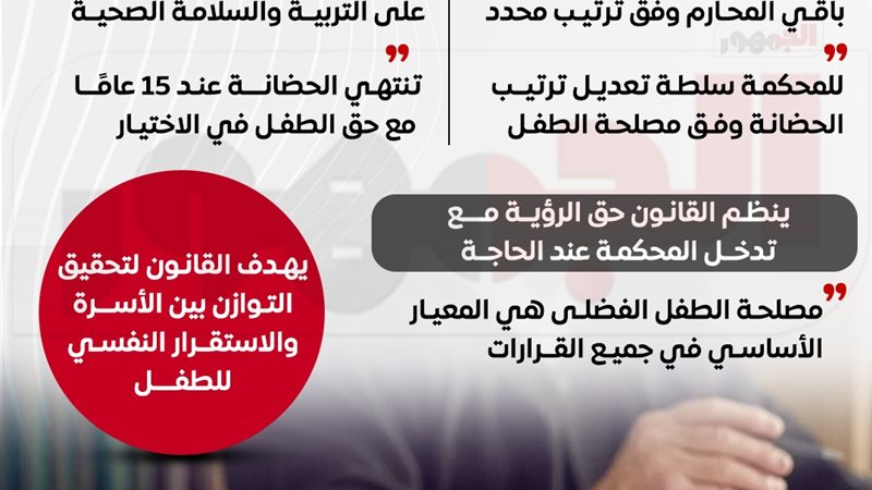 انفو 