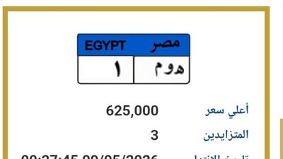مزاد مشتعل على لوحة 