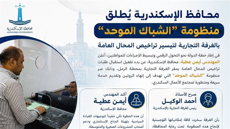 منظومة الشباك الواحد 
