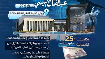الوطنية لتكنولوجيا المعلومات لذوي الإعاقة تواصل جهود التمكين الرقمي بالتزامن مع اليوم العالمي للاتصالات