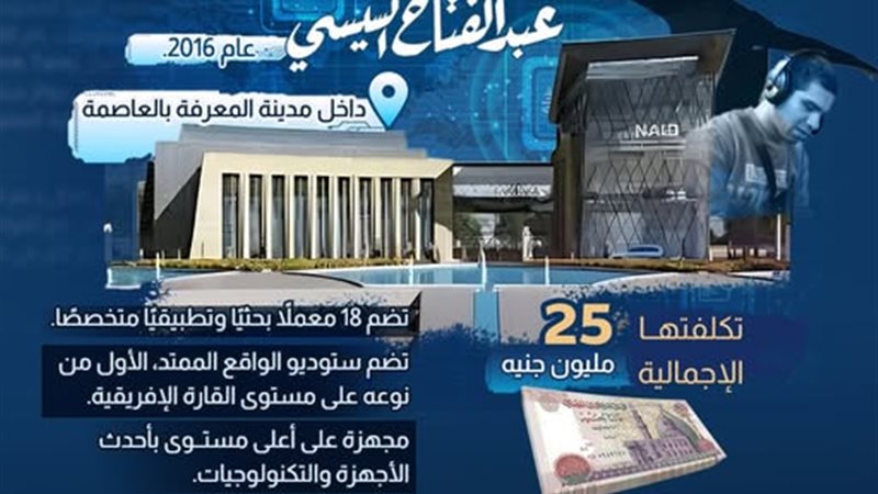 الأكاديمية الوطنية لتكنولوجيا 