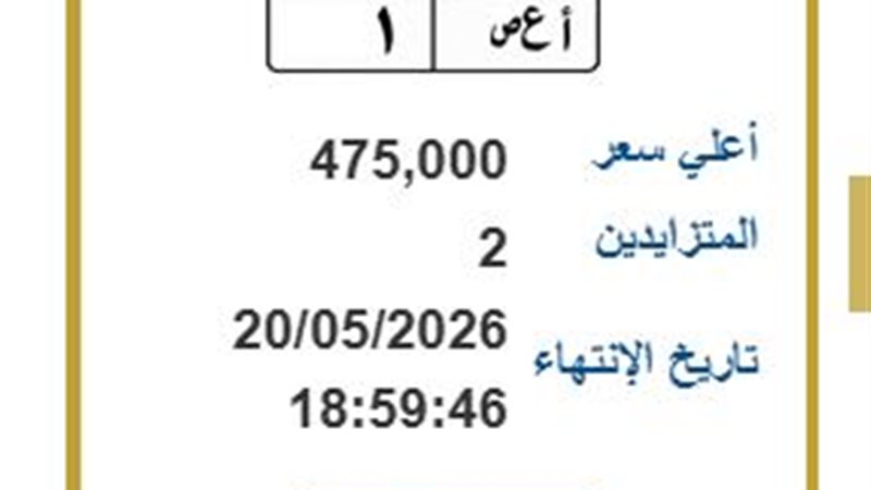 اللوحة المميزة