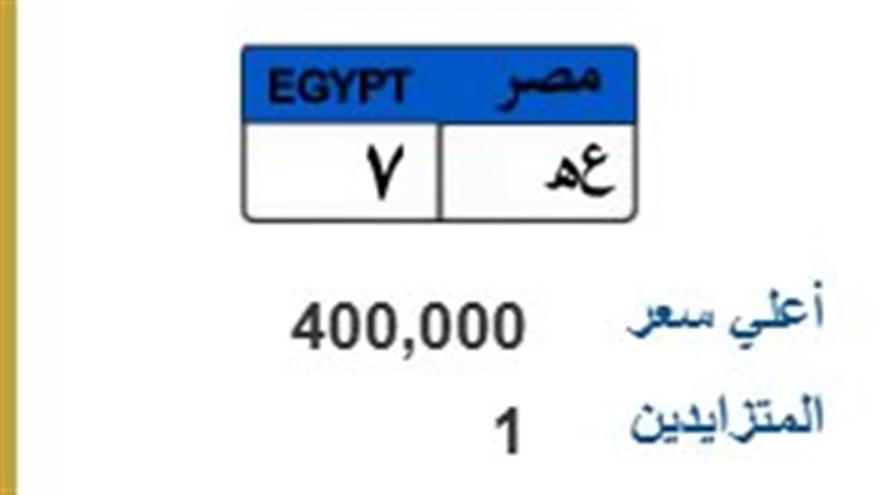 لوحة معدنية مميزة 