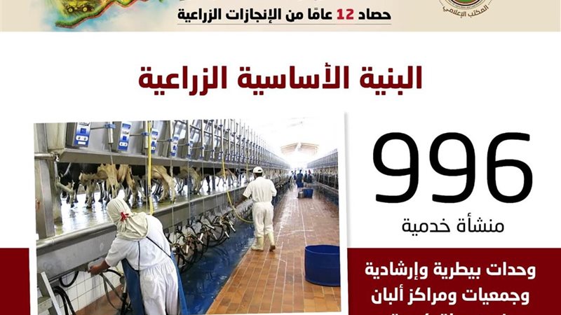 30 يونيو 