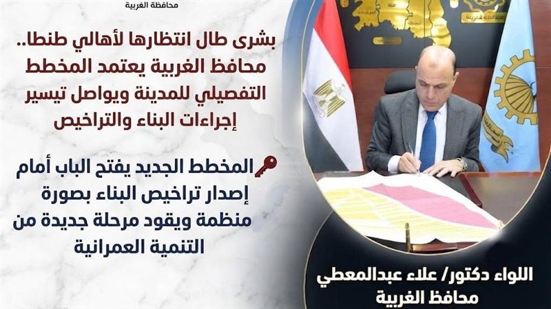 محافظ الغربية 