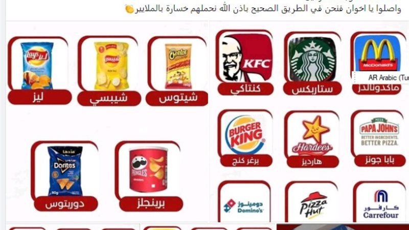 أرشيفية - الشركات الداعمة لإسرائيل