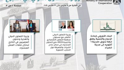 دعم قطاع الصحة لاستقبال مصابي غزة، الحصاد الأسبوعي لوزارة التعاون الدولي