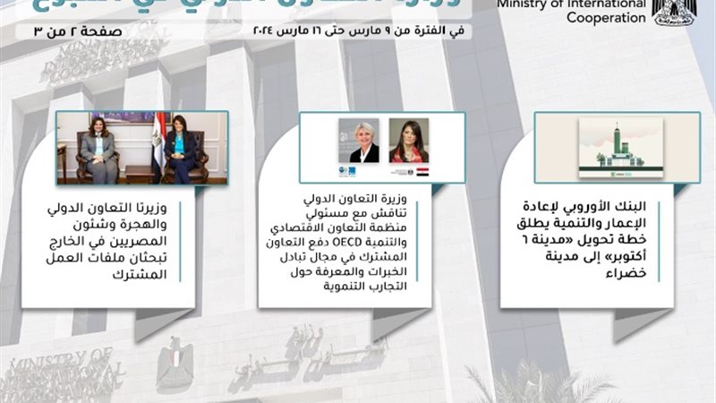 وزارة التعاون الدولي