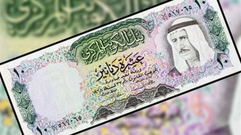 د سعر الدينار الكويتي مقابل الجنيه المصري اليوم الاحد 17-3-