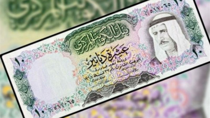 سعر الدينار الكويتي
