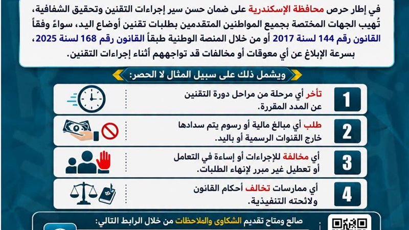 أوضاع اليد