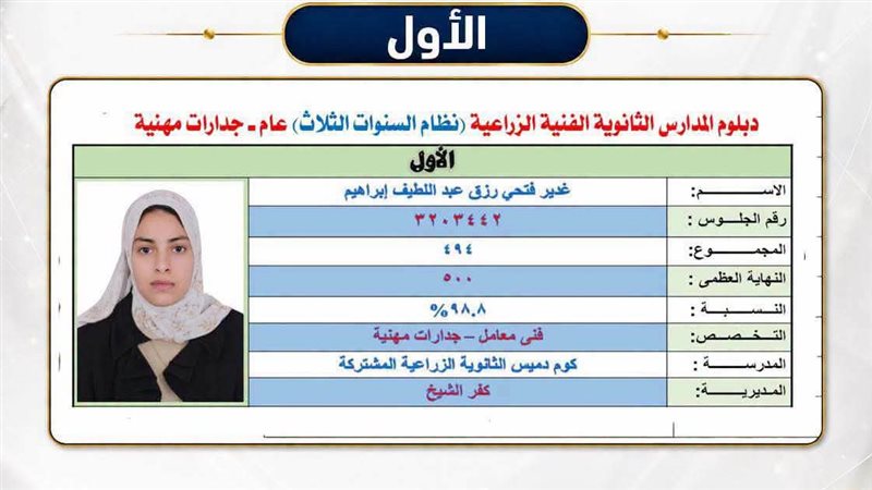 الطالبة غدير فتحي