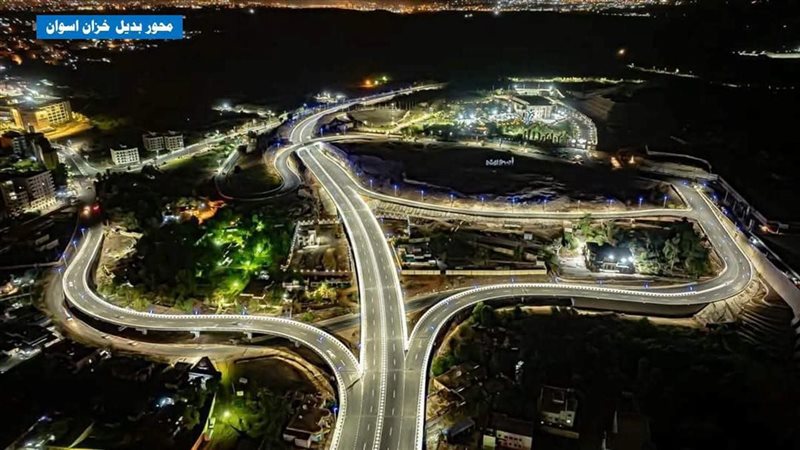 محاور التنمية 