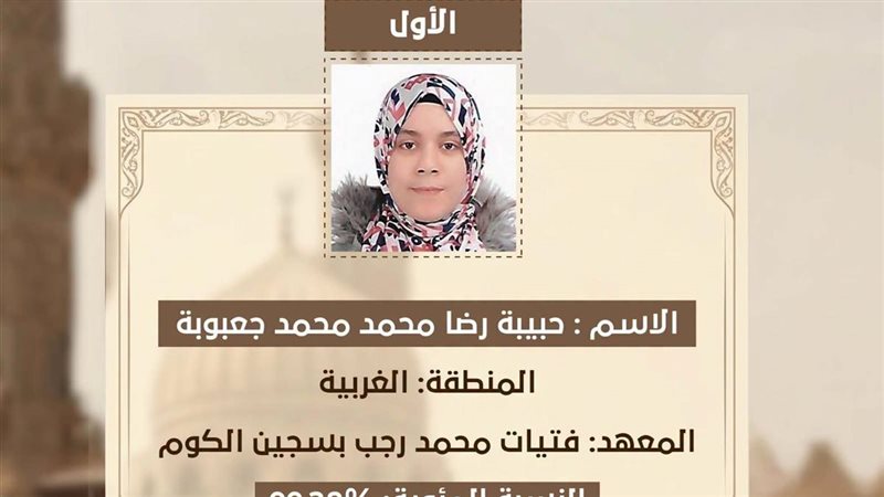 أوائل الثانوية الأزهرية