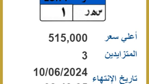 اللوحة المعدنية