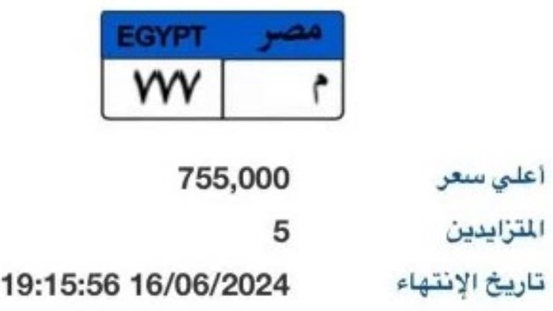 اللوحة المطروحة